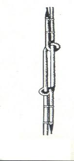 Yoma Bağı Nasıl Atılır?