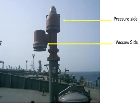 PV Breaker Valf