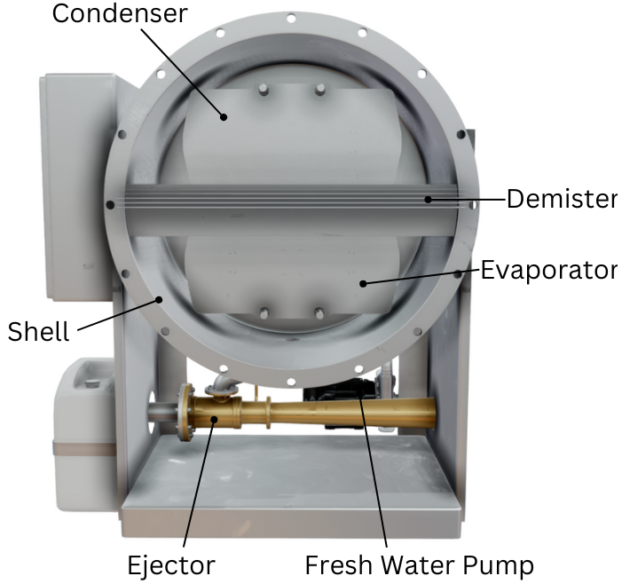 Parts of Fresh Water Generator 